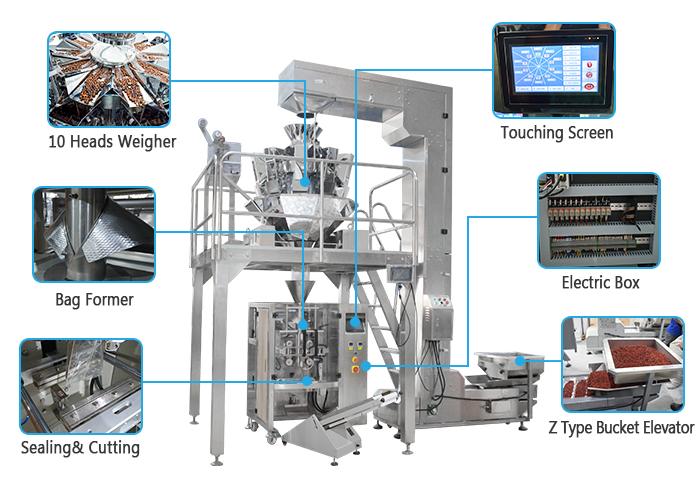 automatic pouch filling and sealing machine